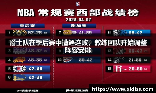 爵士队在季后赛中遭遇连败，教练团队开始调整阵容安排
