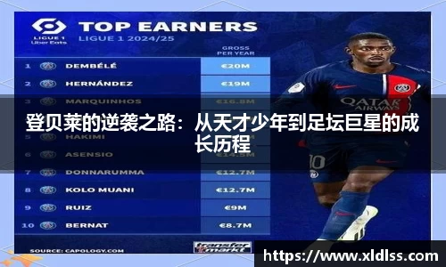 登贝莱的逆袭之路：从天才少年到足坛巨星的成长历程