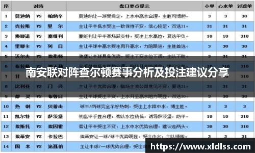 南安联对阵查尔顿赛事分析及投注建议分享