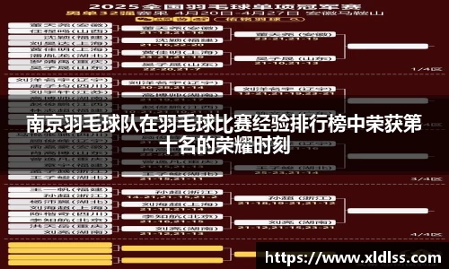 南京羽毛球队在羽毛球比赛经验排行榜中荣获第十名的荣耀时刻