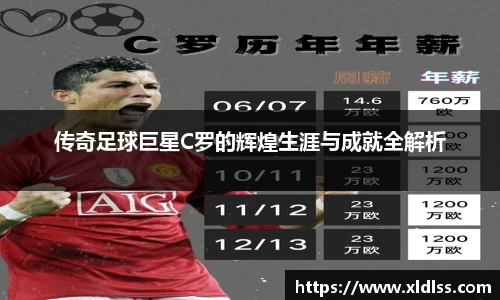 传奇足球巨星C罗的辉煌生涯与成就全解析