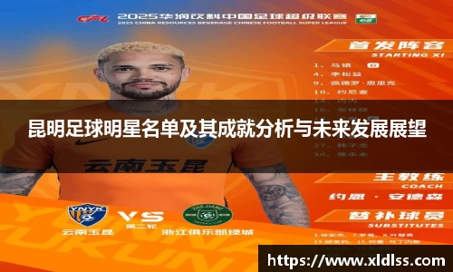 昆明足球明星名单及其成就分析与未来发展展望